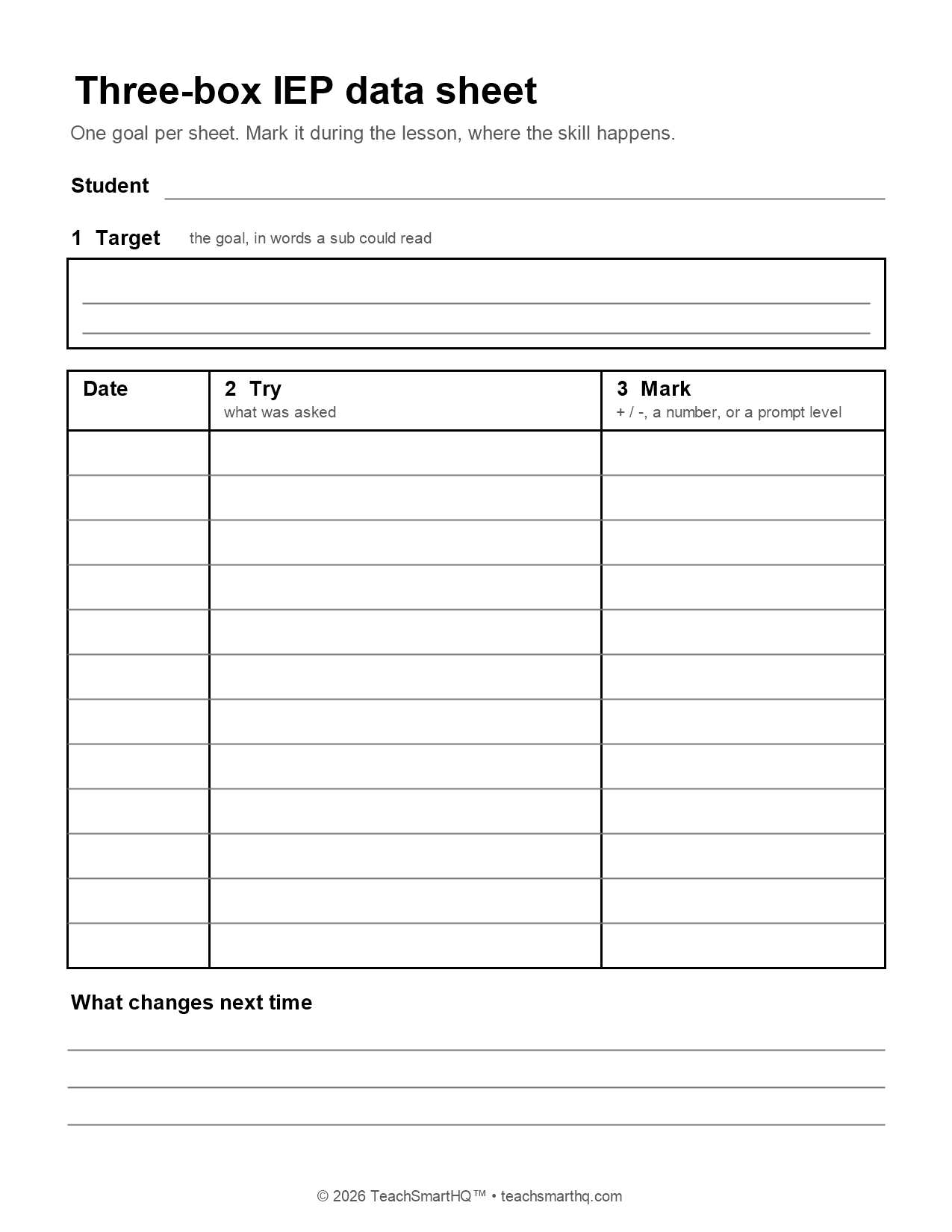 A printable three-box IEP data sheet: a line for the student, a target box for the goal, a twelve-row table for the date, what was asked and the mark, and lines at the bottom for what changes next time.